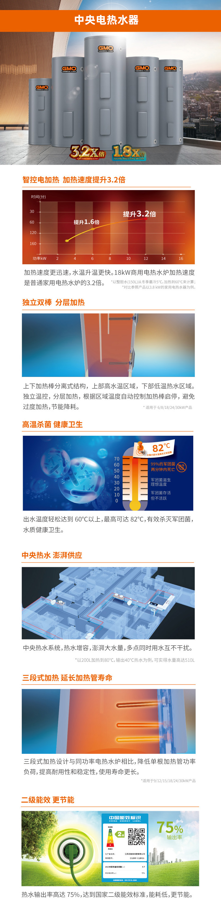 中央電熱水器 (1).jpg