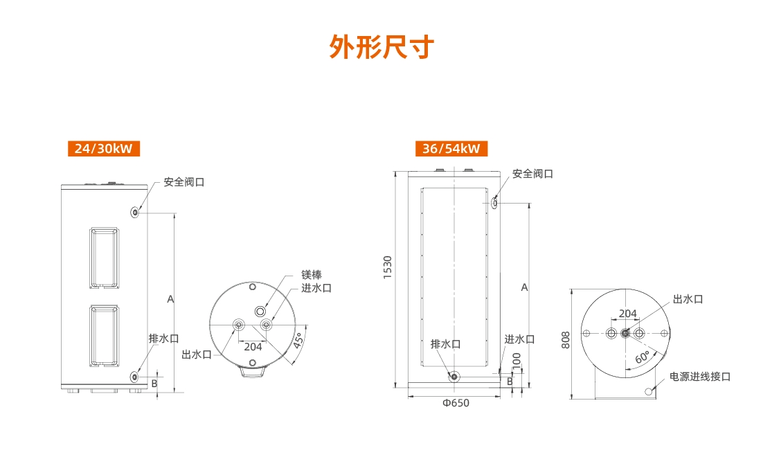 商用電熱水爐03.png