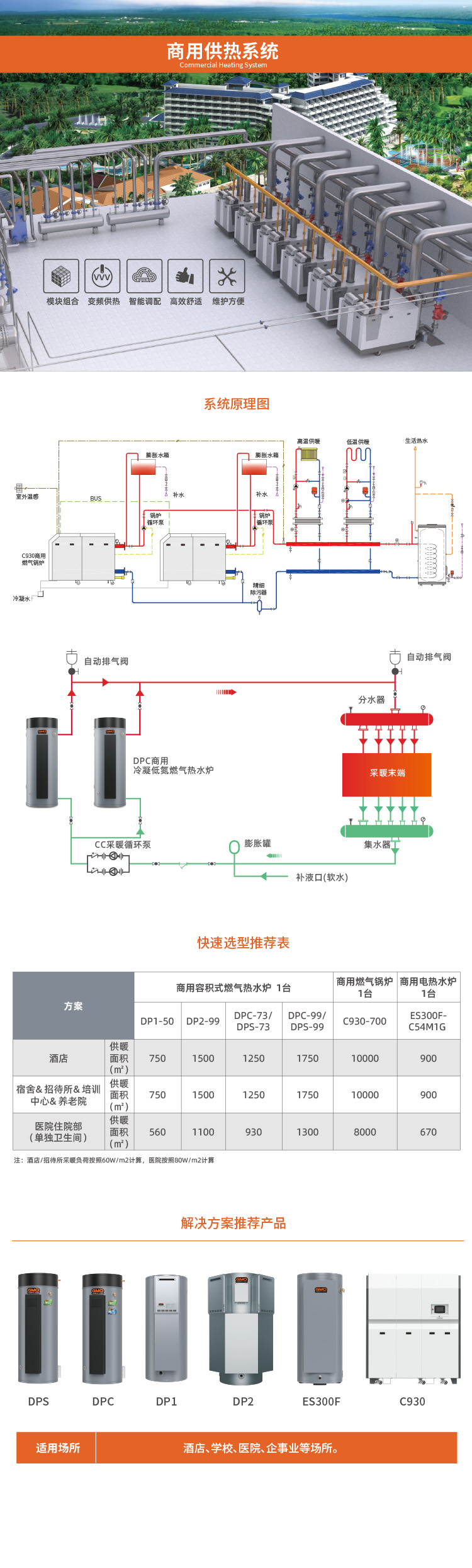 商用供熱系統(tǒng)02.jpg