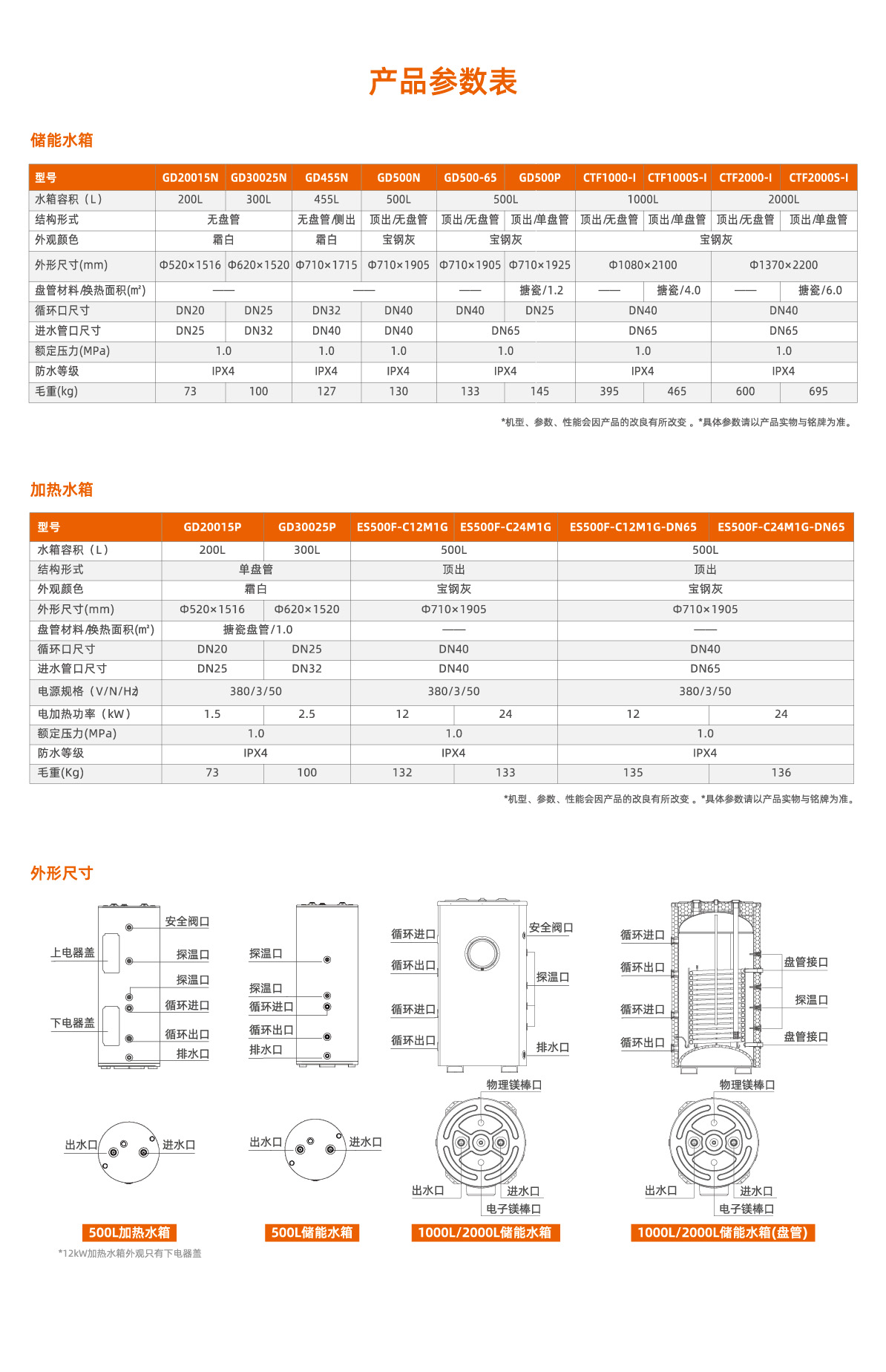 模塊承壓水箱(變容恒溫水箱）03.jpg