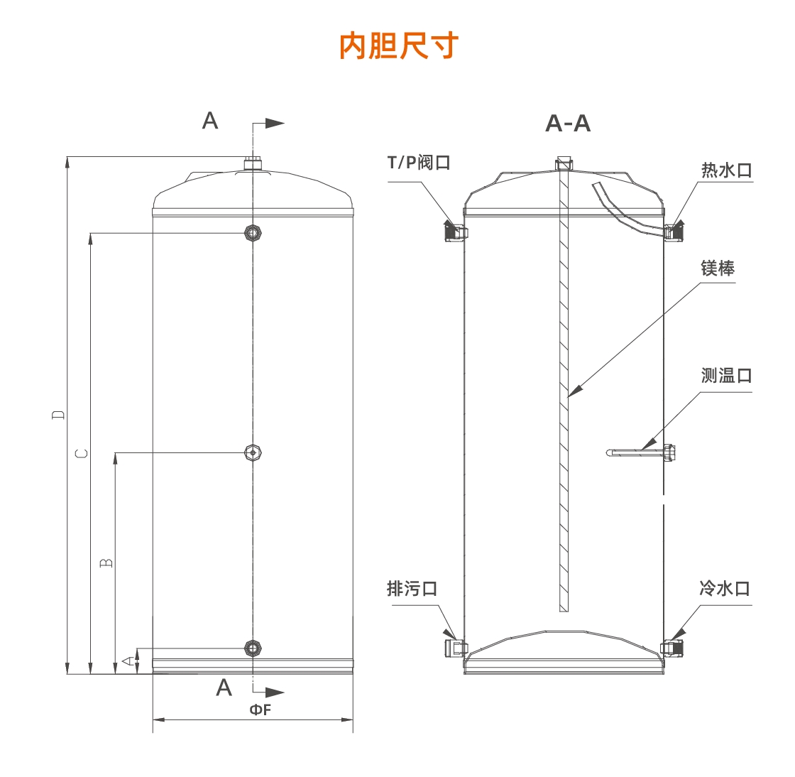空氣能熱泵內膽系列02.jpg