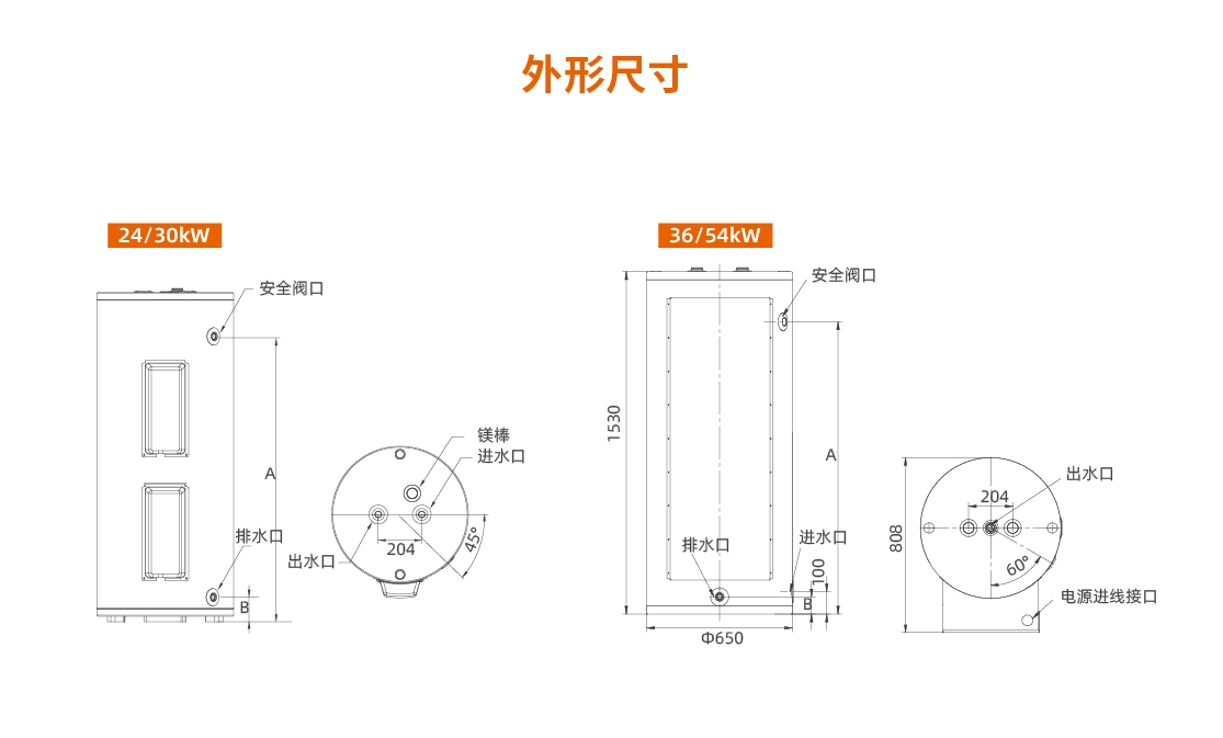 產(chǎn)品-ES商用-電熱水爐03.png