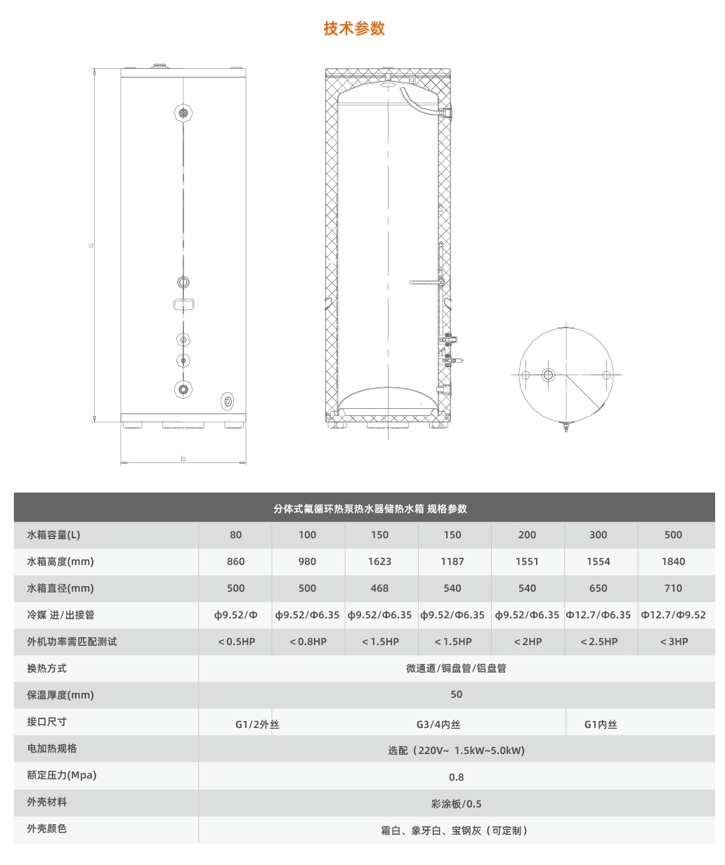 分體氟循環-空氣能搪瓷儲熱水箱系列04.jpg