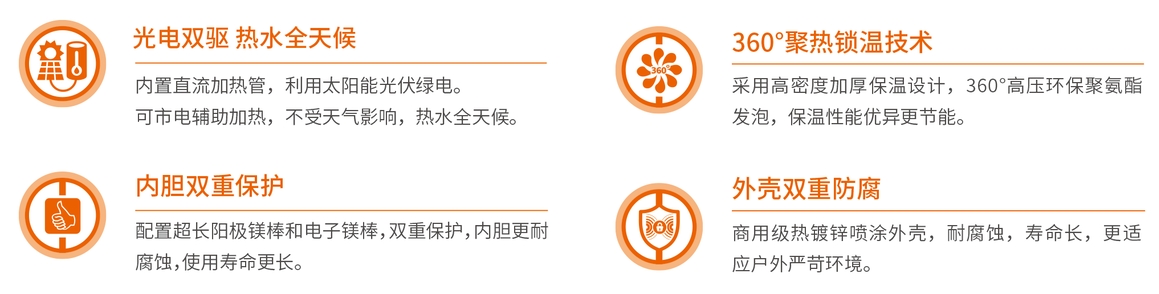 中央光伏熱水器01.jpg