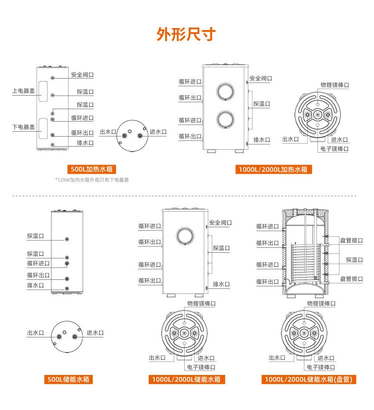 CTF商用-搪瓷承壓儲(chǔ)能水箱03.jpg