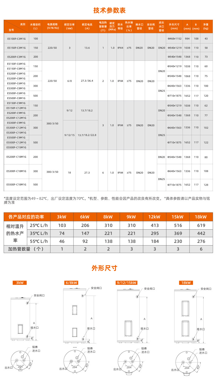 ES-商用-輕型-電熱水爐03.jpg