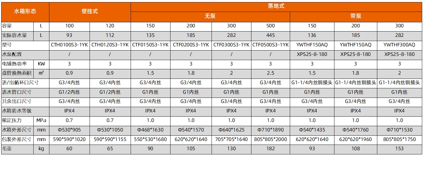 中央空調熱水器02.jpg