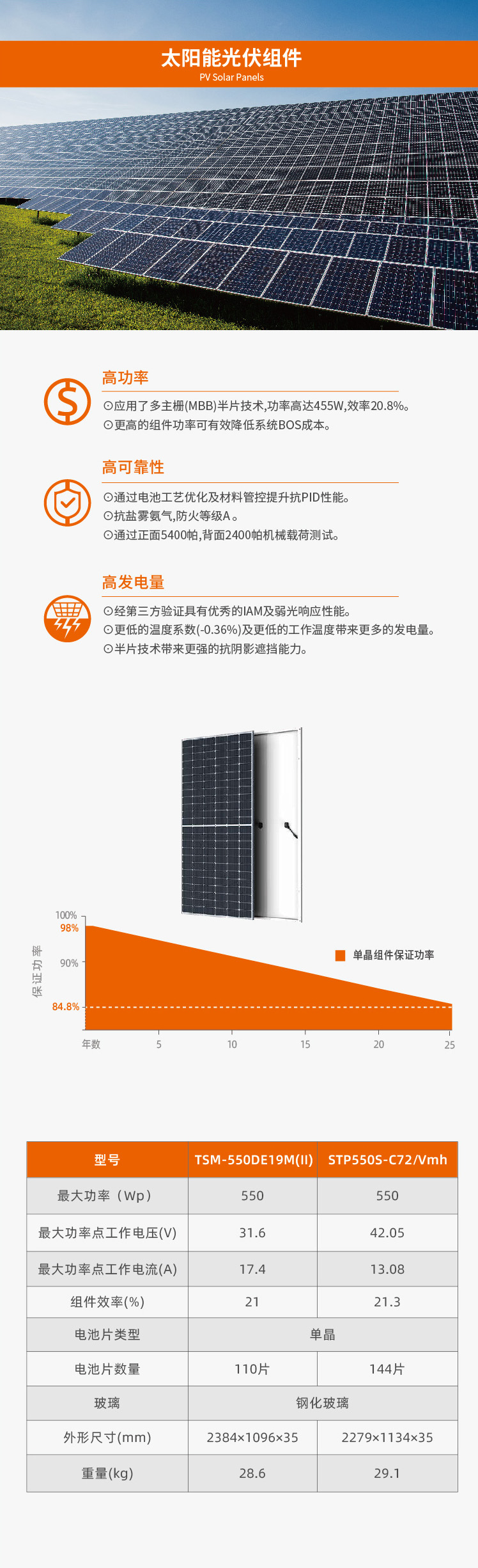 太陽能光伏組件02.jpg