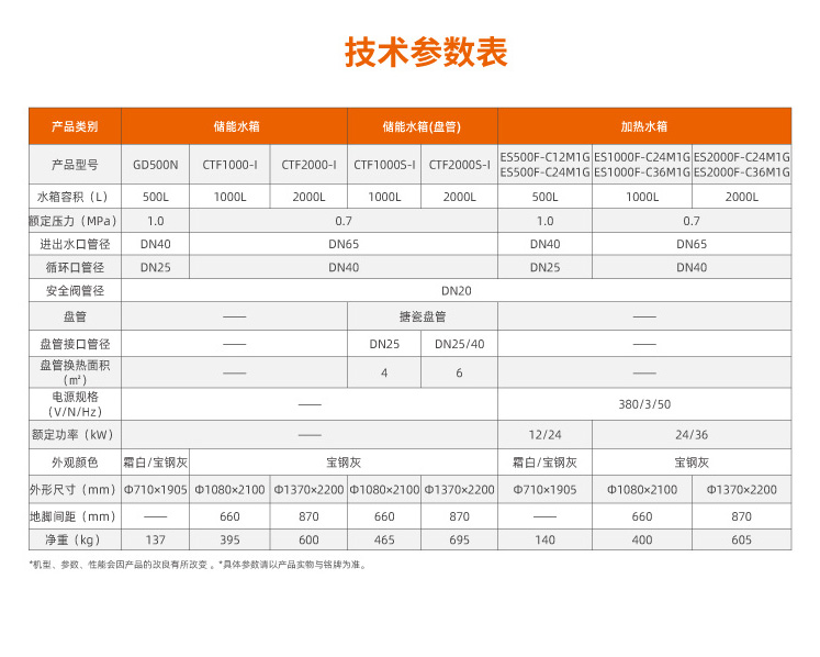 ES-商用-輕型-電熱水爐04.jpg