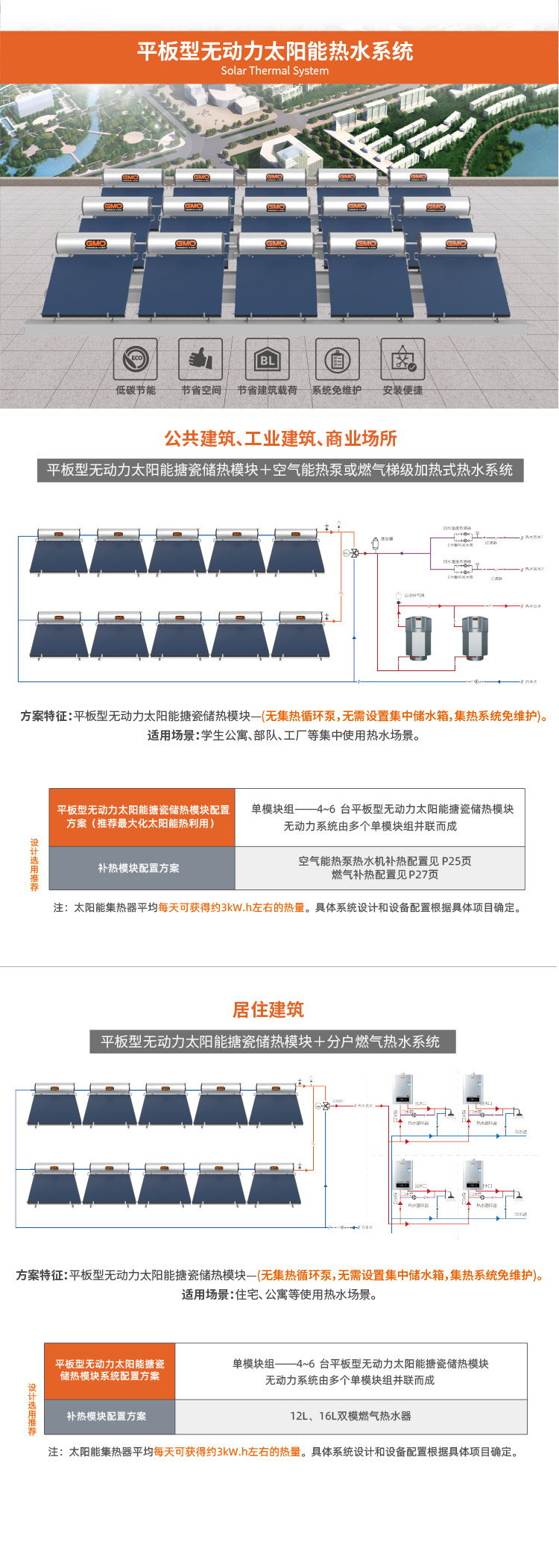 平板型無動力太陽能熱水系統(tǒng)02.jpg