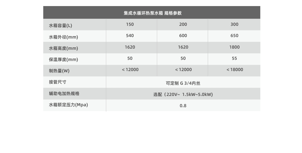 分體水循環-空氣能搪瓷水箱系列05.jpg